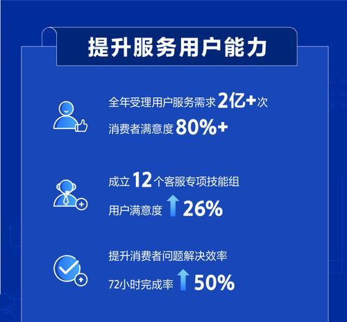 2023年抖音安心购升级，实现全球化战略（抖音安心购升级的变化与亮点）
