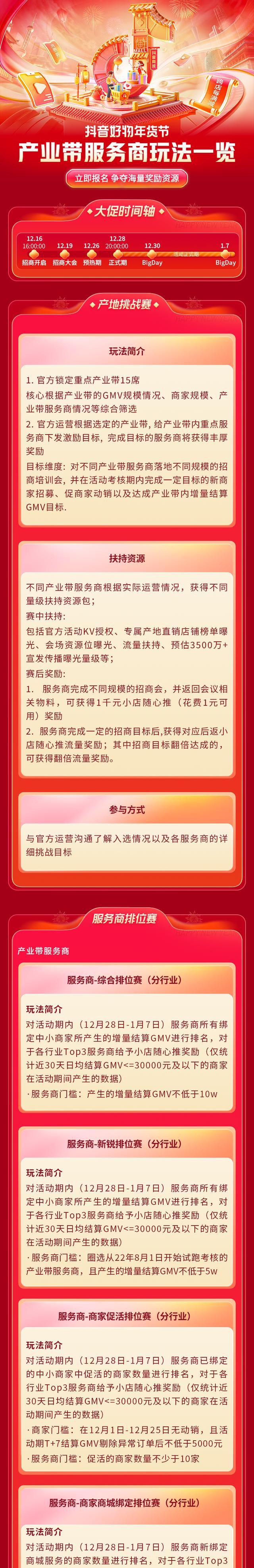 2023年抖音好物年货节要求大揭秘！（抖音好物年货节运营要求详解，为您的店铺带来更多客流！）
