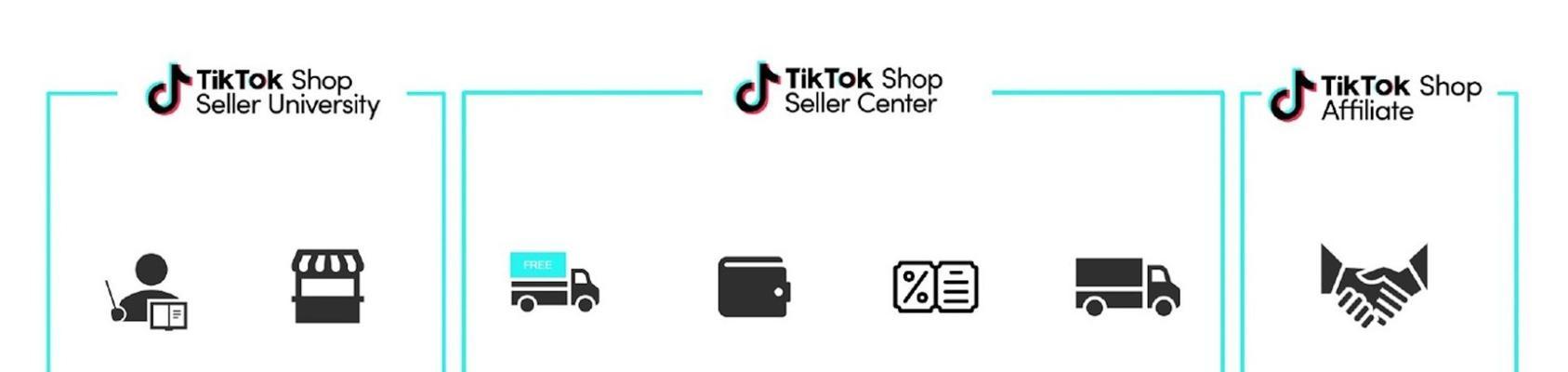 TikTokShop东南亚跨境首场大促活动揭晓（玩法创新激发消费热情，打造购物新体验）
