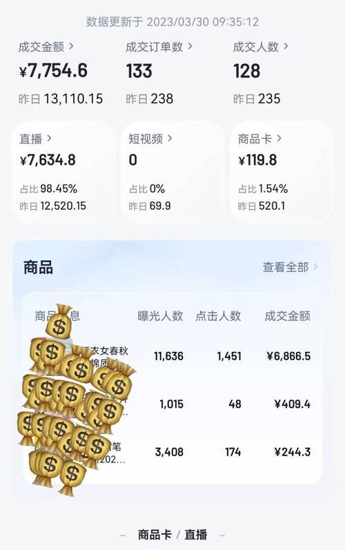 抖店扣点会去除佣金吗？（解读抖音电商扣点政策，了解佣金变动情况）
