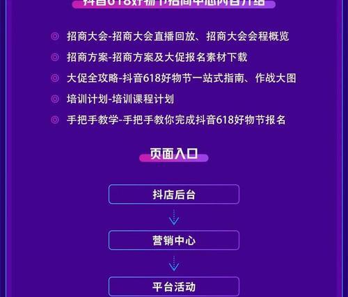 抖音618活动全面解析（深入剖析抖音618电商盛宴，揭秘抖音618的背后故事）
