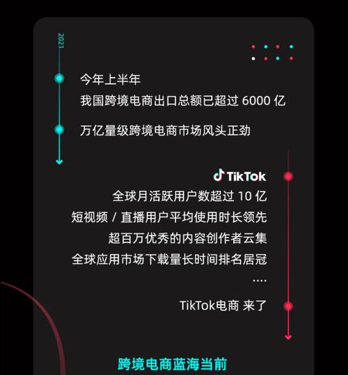 抖音TikTokSHOP入驻攻略（打造属于自己的抖音商城，一键开启千万流量）
