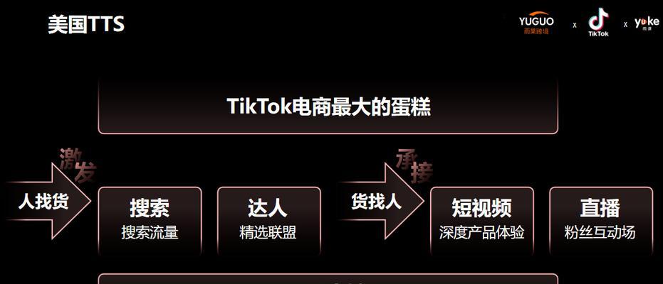 抖音TikTokSHOP入驻攻略（打造属于自己的抖音商城，一键开启千万流量）
