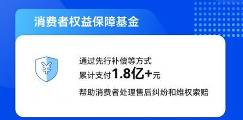 抖音安心购有假货？官方回应让人放心（抖音安心购官方认证，为消费者提供安心放心的购物体验）
