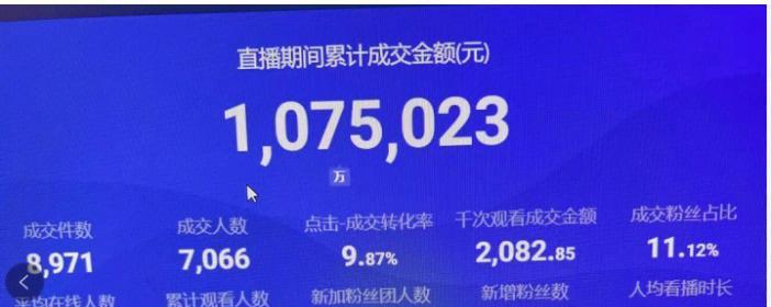 抖音带货2万能挣多少佣金？（抖音带货成为网红经济新风口，2万元佣金有多难赚？）
