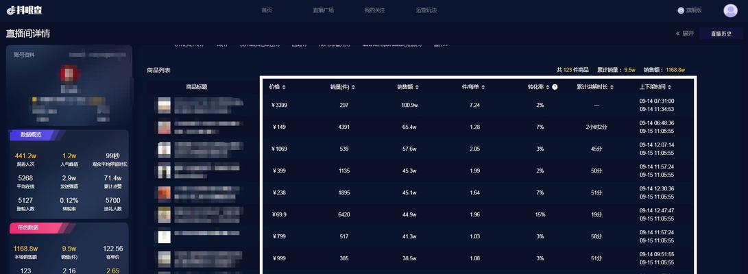 抖音带货转化率计算公式及应用（深度解析抖音带货转化率计算公式，让你的带货更精准有效）
