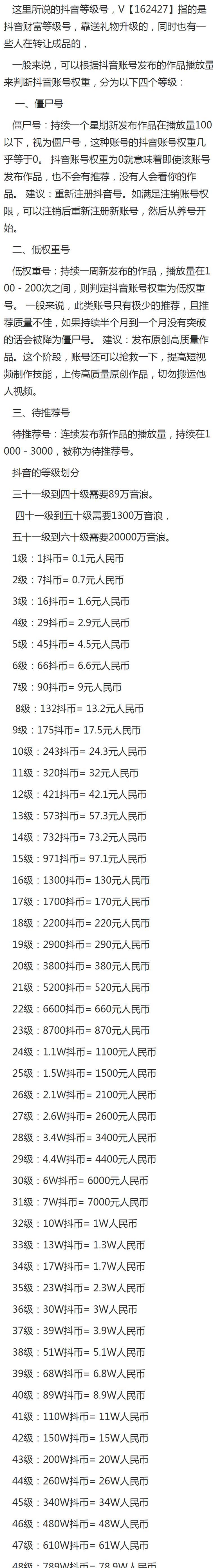 探秘抖音等级45级的神奇之处（从功能、特权到社交，这些你不知道的等级45级待解密）
