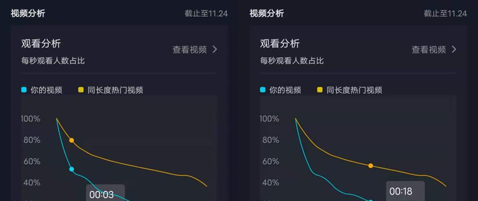 从零开始，教你如何开启抖音直播！（初学者必看，抖音开播全攻略！）
