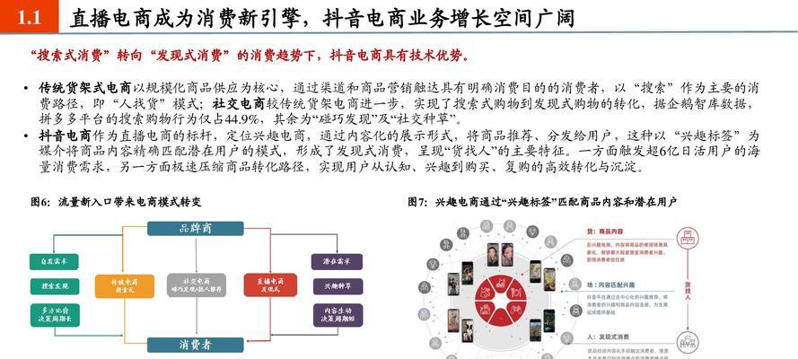 抖音电商创作者添加商品规则解析（了解抖音电商规则，助力商品销售）
