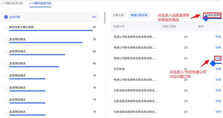 抖音电商罗盘数据或模块不显示，怎么办？（抖音电商运营问题解决指南）
