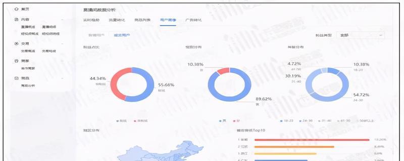 揭秘抖音电商罗盘主播屏（了解电商新趋势，掌握主播屏的使用技巧）
