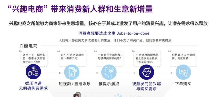 抖音电商侵权规则解读（抖音电商内容侵权细则及处罚标准详解）
