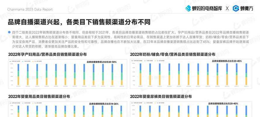 抖音电商服务商续牌规则详解（2023年续牌注意事项和常见问题解析）
