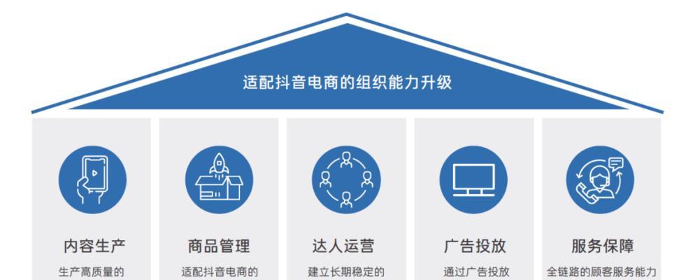 抖音电商知识产权保护平台盗图投诉使用指南
