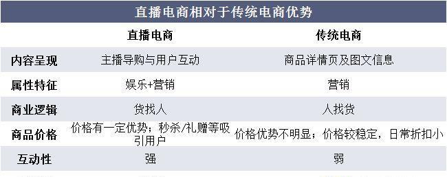 抖音电商直播真实宝服务管理规则（确保直播内容真实性，增强消费者信任感）
