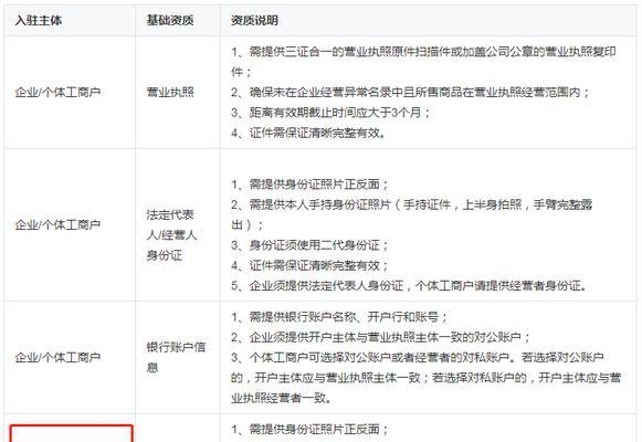 抖音店铺新人礼金，快来领取！（全面解析抖音店铺新人礼金政策，一键领取赚钱！）
