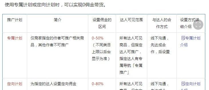 抖音定向佣金是什么？（了解抖音广告佣金计算方式，实现精准广告投放。）
