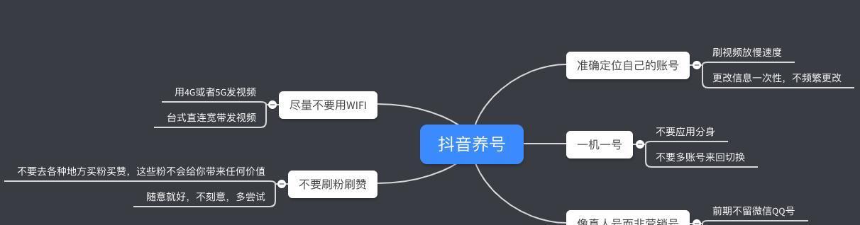 如何在抖音上发作品上热门？（掌握热门技巧，轻松走红抖音）
