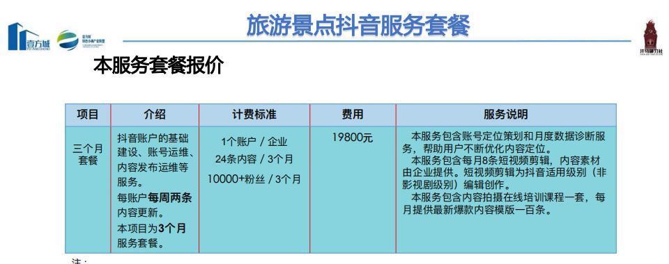 抖音飞鸽代客申请售后功能详解（了解飞鸽代客申请售后，更加便捷维权）
