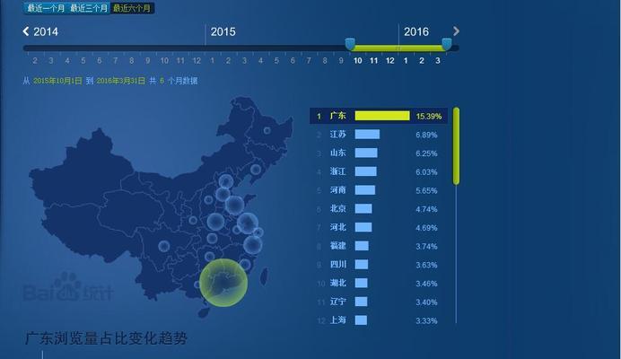 百度排名的战略布局（如何打造强势百度排名及应对算法更新）
