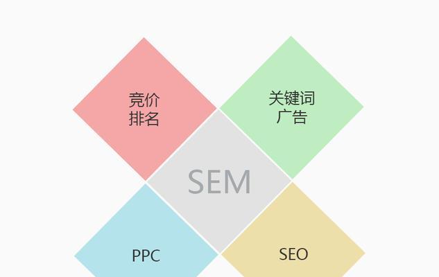 从百度SEO技巧中学会优化，提升网站排名（掌握优化的方法，让你的网站排名进一步提升）
