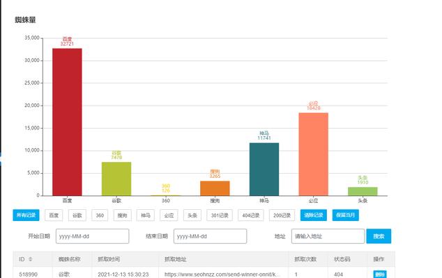 如何处理SEO网站的死链问题（有效清理死链，提升网站排名）
