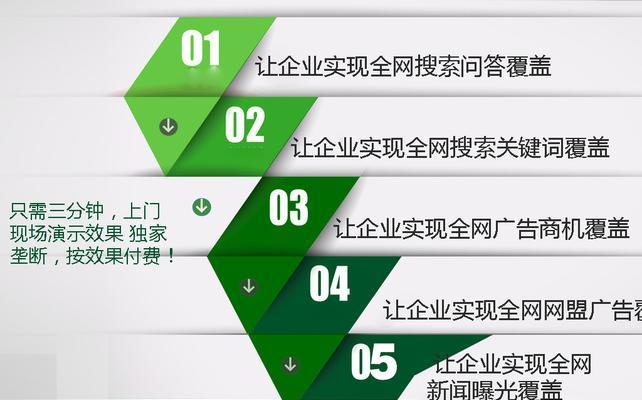 10种多图片网站SEO优化技巧分享（如何让多图片网站在搜索引擎中脱颖而出）
