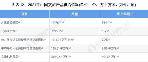 探讨2023年企业网站建设的三个主要趋势（了解未来网站建设的趋势，抢占市场先机）
