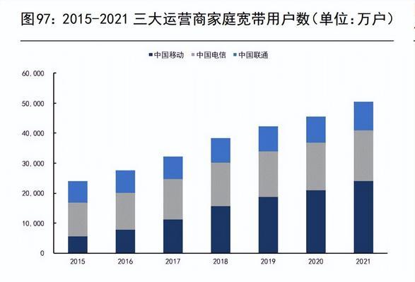 提升2023年网站建设公司盈利能力的关键方法（关注客户需求与技术创新是关键关键）
