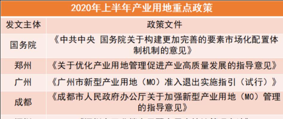 提升2023年网站建设公司盈利能力的关键方法（关注客户需求与技术创新是关键关键）
