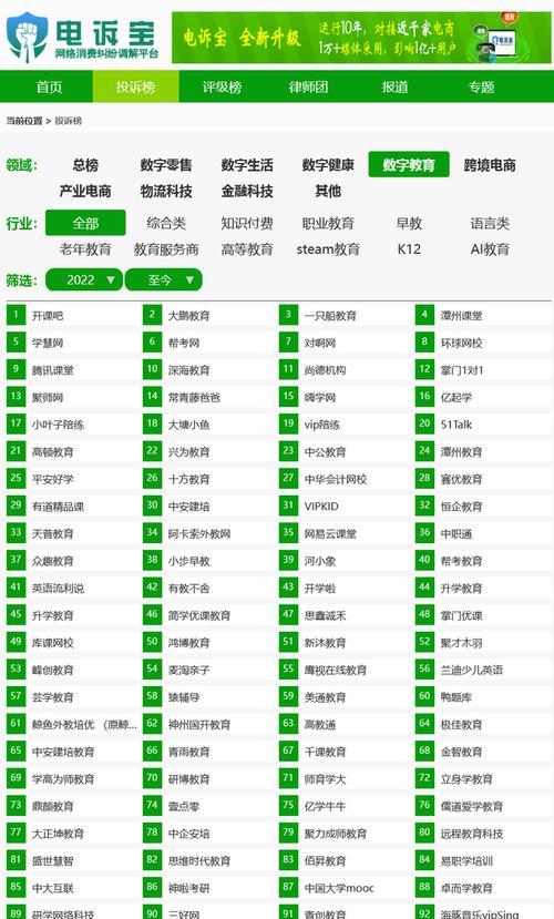 掌握这29款常用英文SEO优化工具，助力你的网站排名（从研究到页面优化，这些工具都能帮助你）
