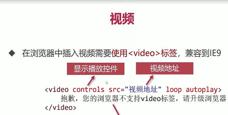 如何在Java中实现SEO优化提高运行效率（掌握这些技巧，让你的网站更具有优势）
