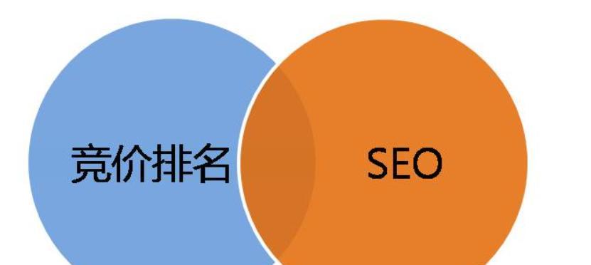 SEM账户优化的方向与技巧（提升广告投放效果的10个方法）
