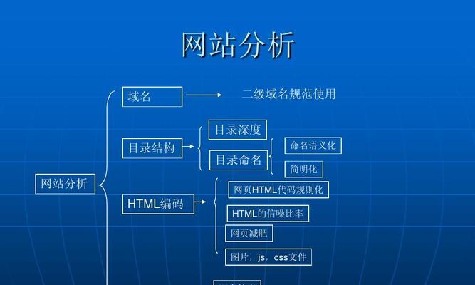 网站优化基本步骤（掌握网站SEO，提升排名与流量）
