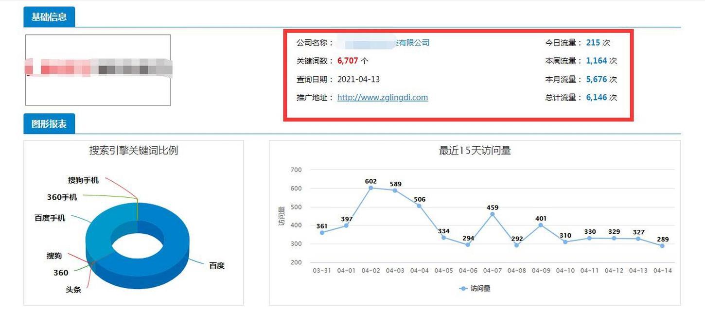 SEO霸屏技术，如何让你的网站上瘾？（掌握SEO霸屏技术，让你的网站在搜索引擎中占据领先地位）
