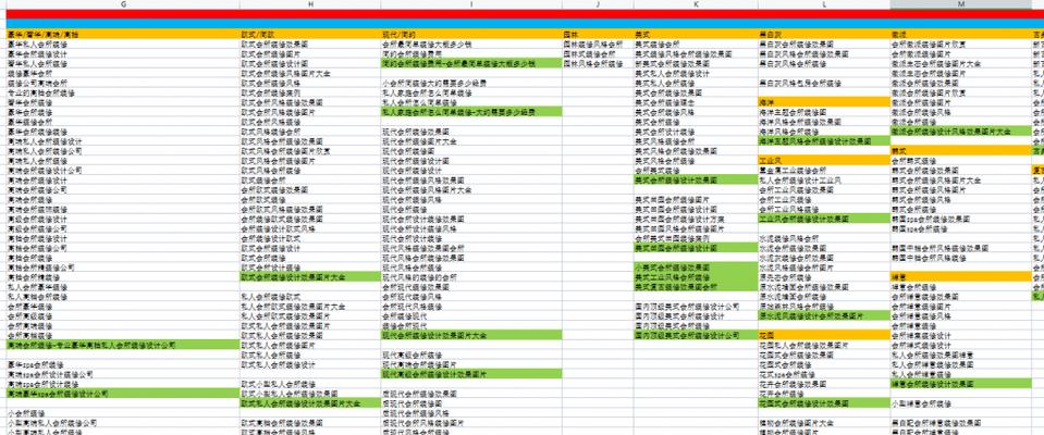 SEO布局实践经验分享（掌握这些技巧，让你的网站更容易被搜索引擎收录）
