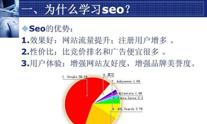 深入了解SEO名词及优化技巧（从零开始学习SEO，打造优秀网站）
