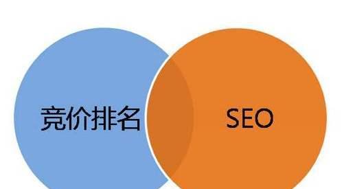 SEO优化中外链重要性和收录重要性的分析（探讨SEO优化中外链和收录哪个更重要，对于网站的影响有多大？）
