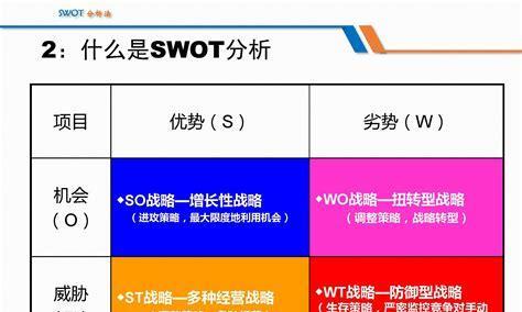 SEO的原始含义与现实含义剖析（揭开SEO背后的真相，掌握搜索引擎优化技术）
