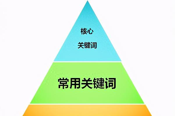 深入了解SEO的专业术语（掌握关键术语，提高网站排名）
