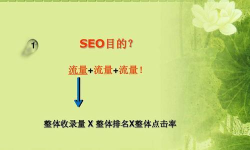 SEO排名与点击率的关系剖析（如何提高排名以及点击率）
