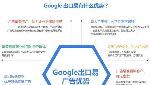 如何将SEO和SEM结合运作，更好地推广你的网站？（掌握SEO和SEM的关键点，让你的网站让更多人知道）
