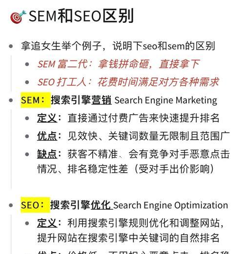 SEO与SEM的区别（SEO和SEM的定义及区别）
