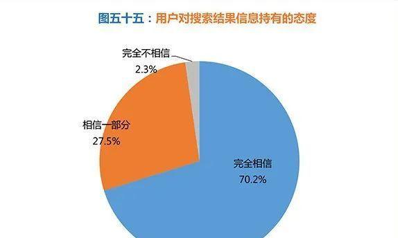 SEO优化能否提高产品销售？（探讨SEO优化如何促进产品销售增长）
