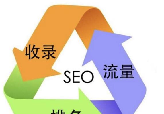 如何优化SEO排名以改善网站友好度？（SEO排名与网站友好度之间的关系及优化方法）
