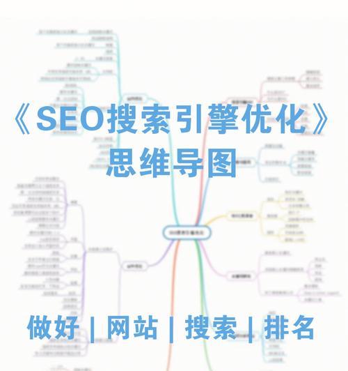 SEO入门（打造一个让搜索引擎爱不释手的网站）
