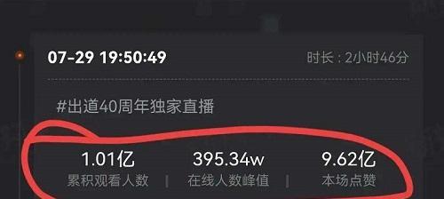 抖音直播间点赞赚钱（你真的了解收益吗）