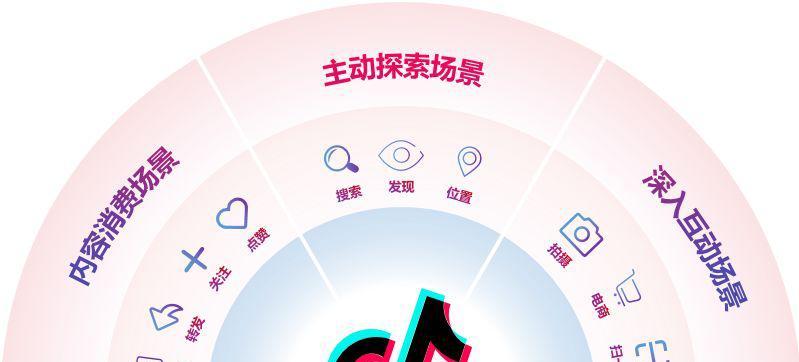 如何利用抖音共创视频（让你成为更优秀的创作者）