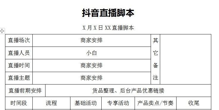 如何撰写优秀的抖音直播脚本（提高直播观众互动率的八个技巧）