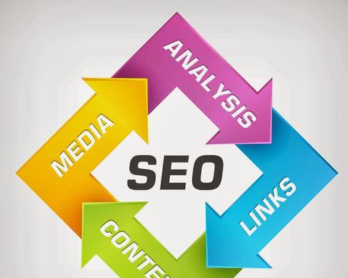 SEO：技术与运营的平衡术